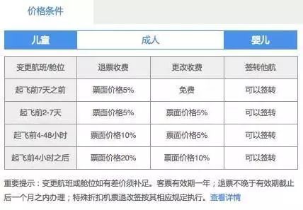  意甲联盟改革投票通过，VAR使用规则更新