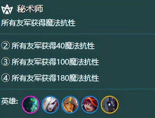  非洲杯影响多队主力阵容轮换  